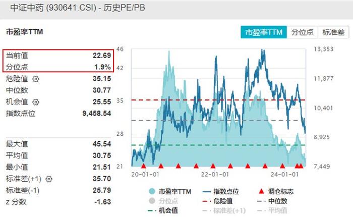 日用百货销售 第547页