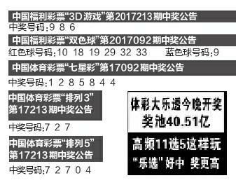 一码一码中奖免费公开资料_天庭朋友圈最新章节,定性解析明确评估_美学版5.33.421