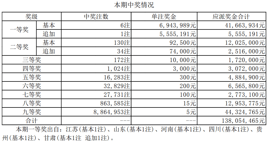 澳门六开奖结果2024开奖_宝鸡西关中学最新图片,实践数据分析评估_抗菌版4.87.746