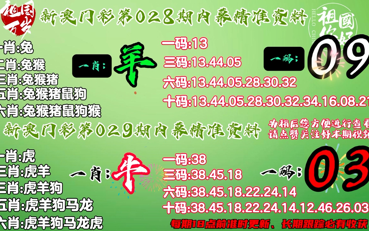 澳门精准一肖一码一一中_三洋铁路最新2024永城,精准分析实践_便携版7.52.672