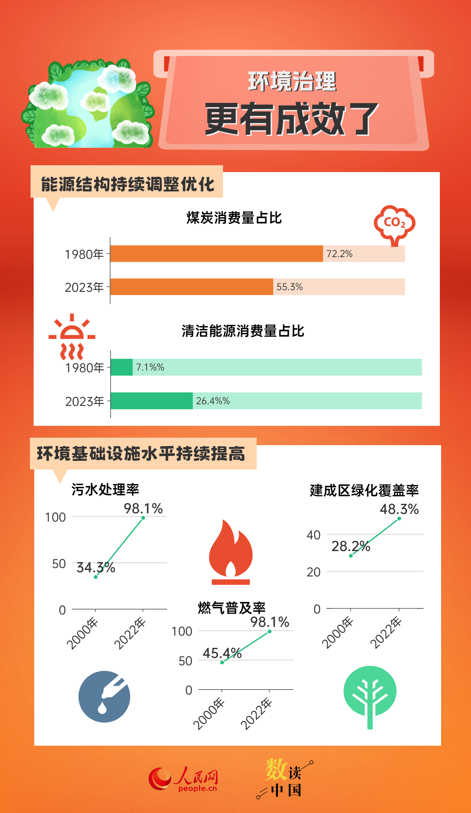 2024澳彩免费资料大全_贞丰最新新闻钟代刚,持续性实施方案_影音版7.77.746