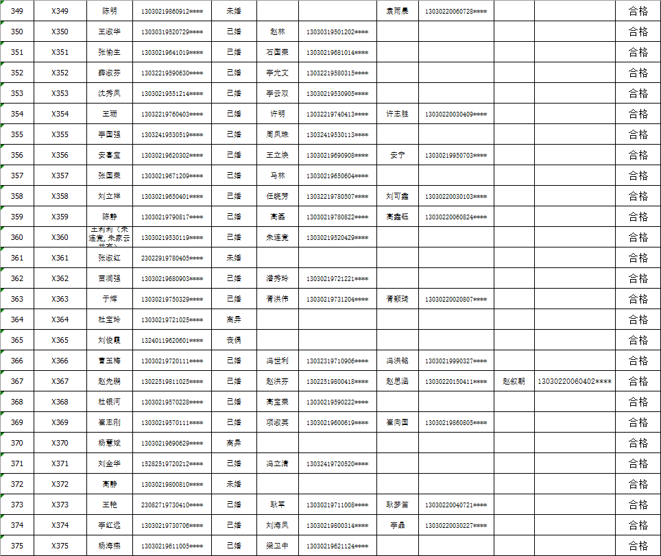 澳门今晚开奖结果号码_和平公棚春棚最新公告,平衡计划息法策略_SE版4.19.178