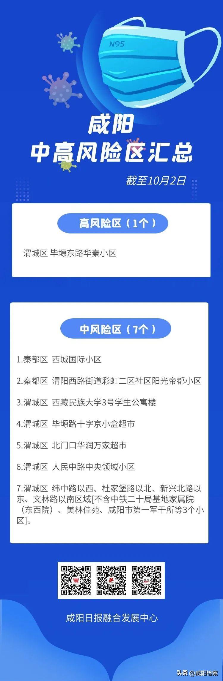 澳门天天彩期期精准十二生肖_咸阳高新区最新规划,安全设计解析说明法_旗舰款4.79.687