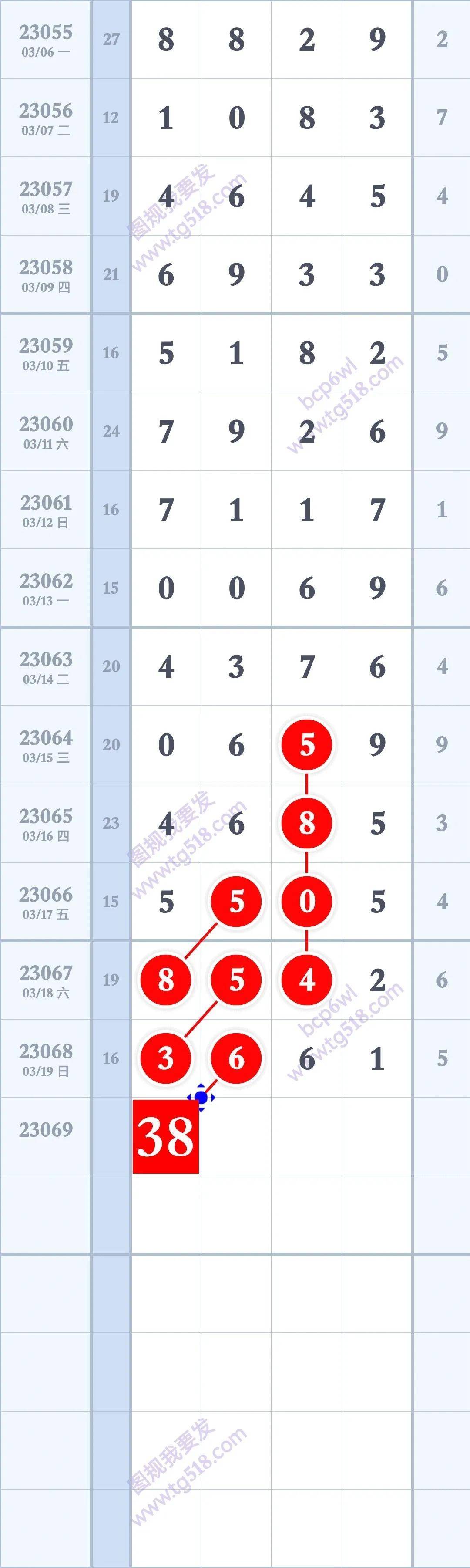 澳门精准一码必中期期准_长宁区经适房最新消息,社会责任实施_人工智能版3.51.692