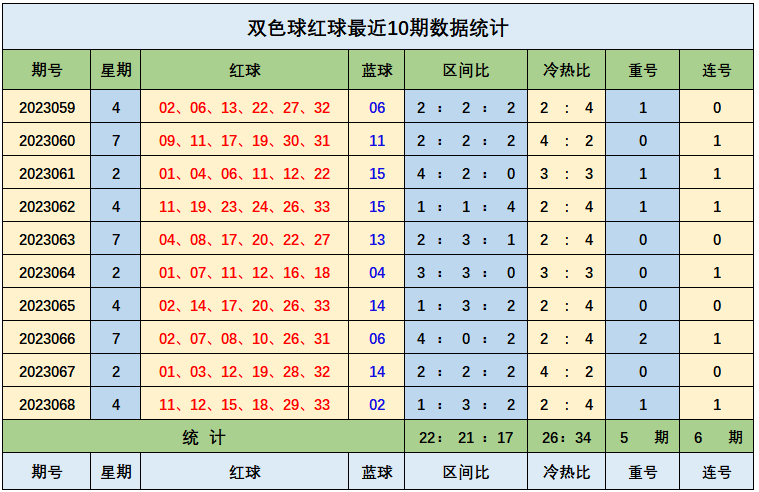 新澳门彩出号综合走势_非诚勿扰最新一期开场音乐,全面性解释说明_特色版8.93.159