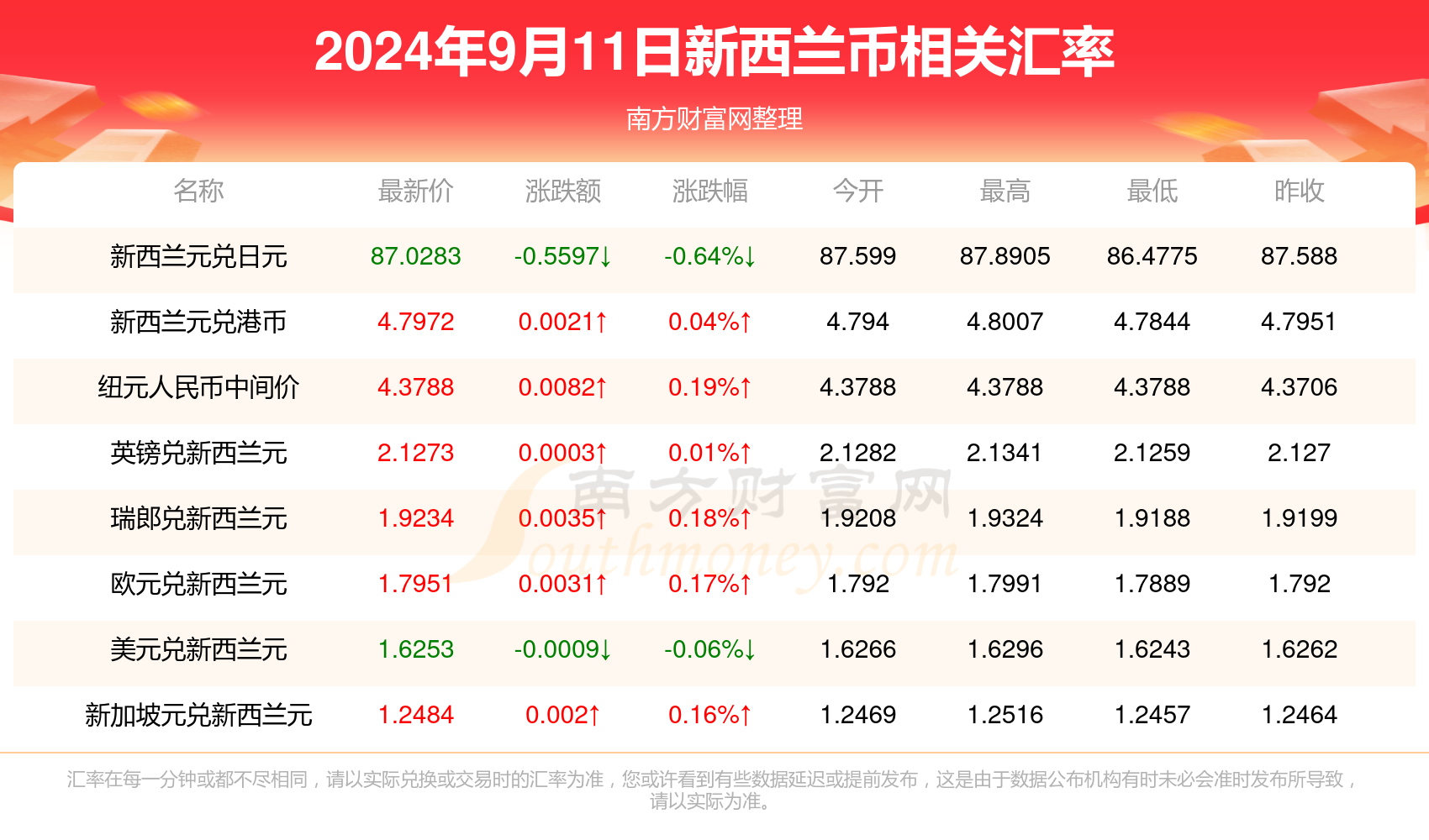 新澳门开奖结果2024开奖记录今晚_r9s系统最新版本,可依赖操作方案_创造力版9.81.762