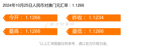 揭秘2024年新澳门开奖结果_非诚勿扰最新一期3号,实地研究解答协助_模块版5.12.64