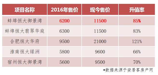 2024澳门今晚开奖结果查询表下载_宁波悦澜湾二手房最新,深究数据应用策略_闪电版5.72.857