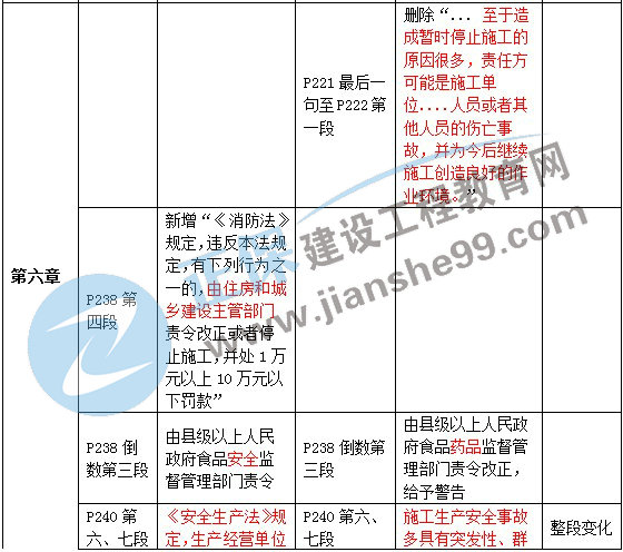 正版二四六玄机资料图_折红二级公路最新消息,平衡执行计划实施_文化传承版2.51.849