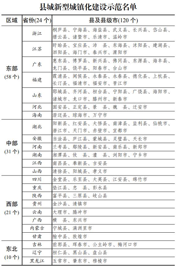 澳门最准的一码一码100准_攸县撤县建市最新进展,灵活性执行方案_原创性版1.93.75