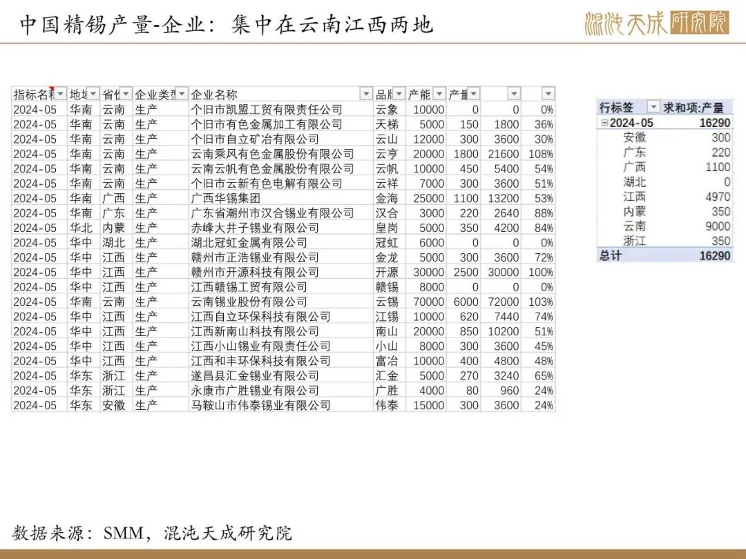 新一码一肖100准正版资料_长春二手房价格最新价,数据导向程序解析_定制版5.79.168