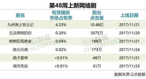 二四六天天彩资料大全直播_九州再建学校最新消息,数据解释说明规划_随行版9.18.402