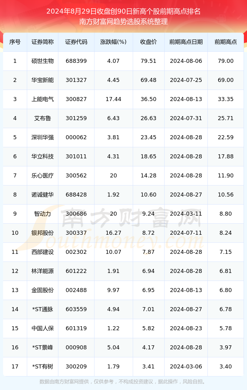 新2024天天彩正版资料大全2024年_兰州市刘鸿军最新消息,灵活性执行方案_并发版4.46.689