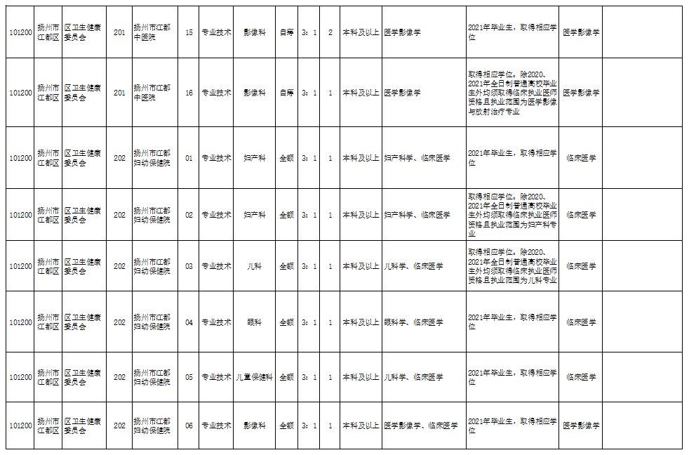 恒宏眼镜厂最新招聘,全面性解释说明_户外版2.50.785