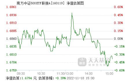 100026基金净值查询今天最新净值,机制评估方案_限定版9.66.43