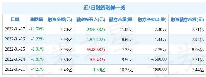 赢时胜股票最新消息,担保计划执行法策略_多媒体版6.90.666