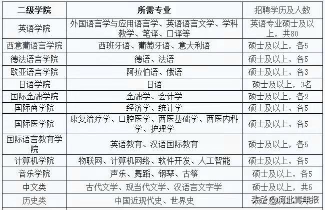 河北社保改革最新动态，福利深化与通知解读