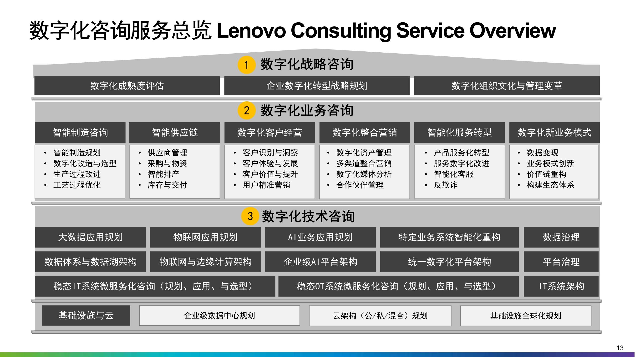 新澳天天开奖资料大全1050期,精密路径分析解答解释_模块型30.39