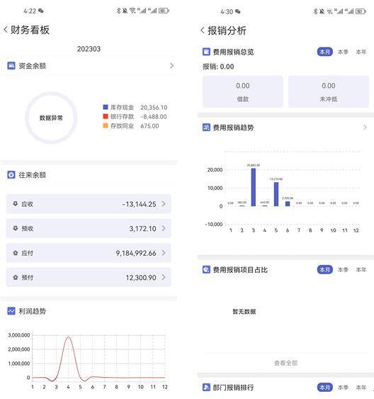 管家婆一肖一码最准175,实际案例分析说明_停止版1.006