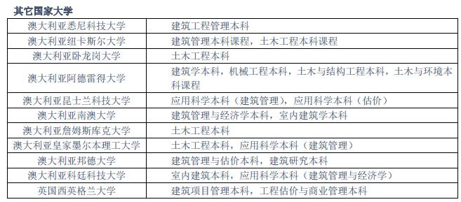 新澳好彩免费资料大全最新版本,深层数据设计解析_精简款65.59