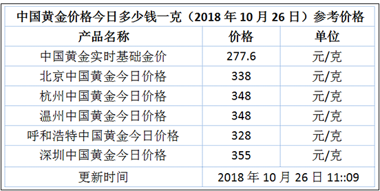 2024澳门正版猛虎报资料,精确评估解答解释现象_黄金集95.678