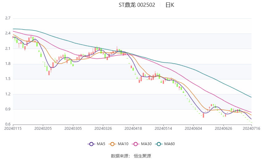 2024澳门六今晚开奖结果是多少,实地说明解析_网友款44.804