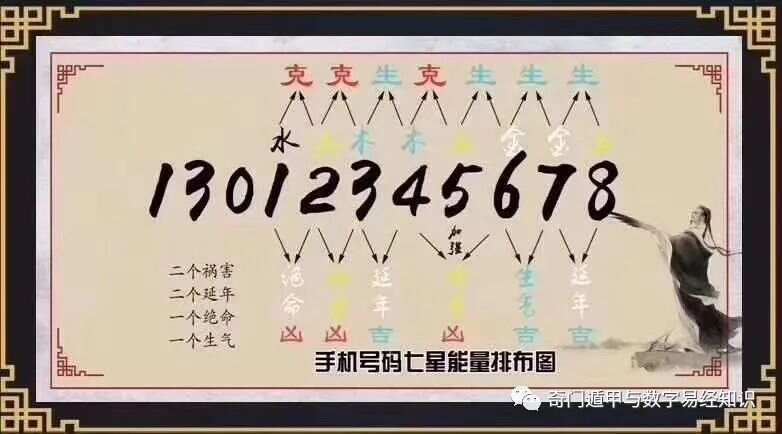 7777788888王中王开奖十记录网,道地解答解释落实_典藏版2.931