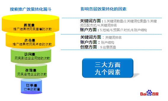 第2277页