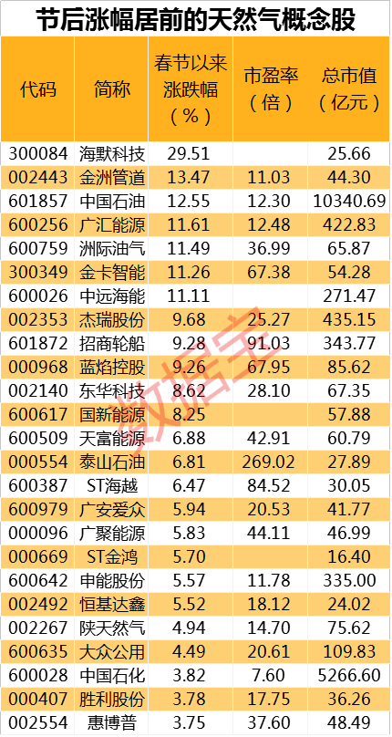 2024新奥门资料最精准免费大全,快速执行响应规划_完美集46.577