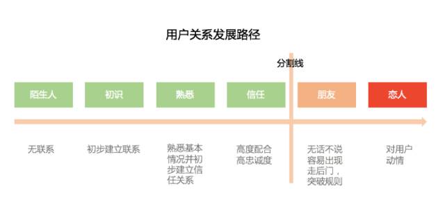 澳门三肖三码精准100,运营策略落实分析_进修版49.945