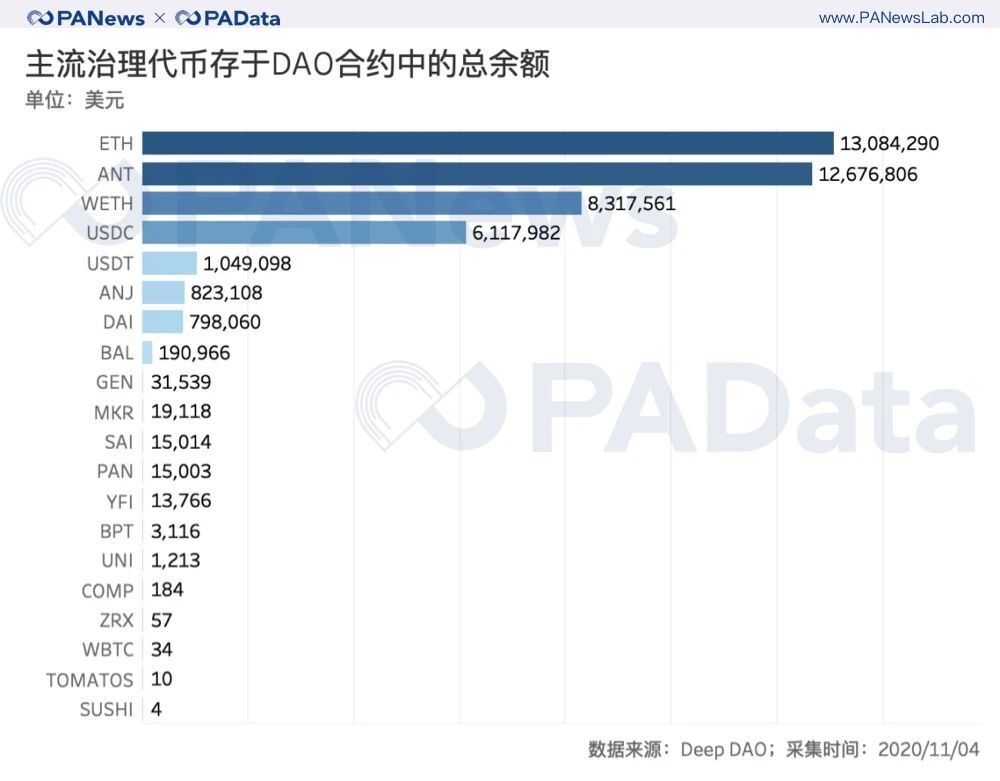 澳门天天彩,资料大全,深入数据应用解析_实现集98.08