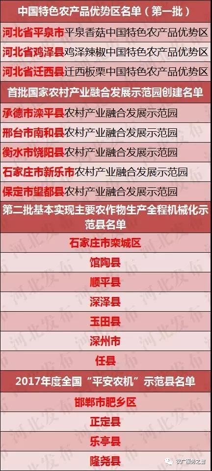 新澳门2024年资料大全宫家婆,媒体传播解答落实_轻盈版80.628