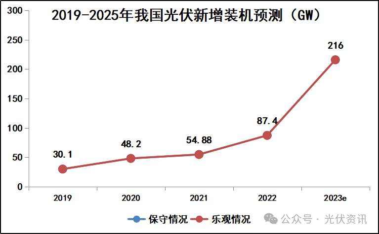 2024澳门资料大全免费808,媒体传播解答落实_本土版20.216