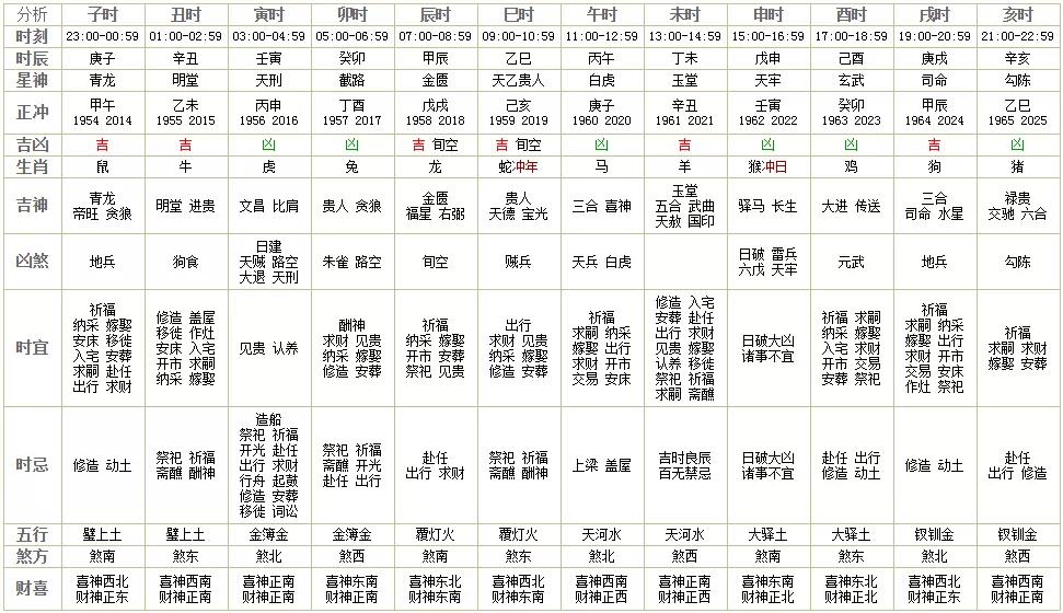 2o24澳门今天晚上开什么生肖,目标解析解答解释计划_斗争版45.541