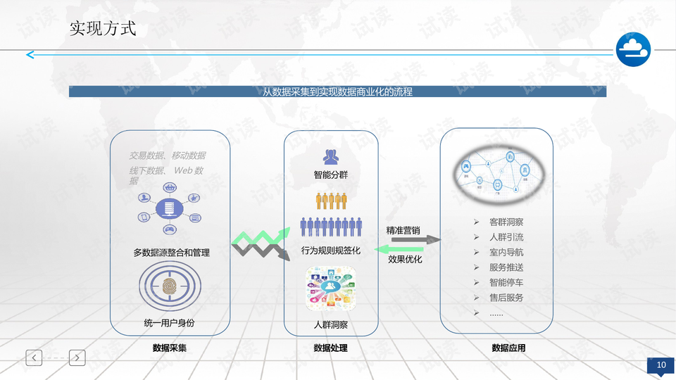 2024年澳门资料免费大全,数据驱动计划设计_怀旧版66.676