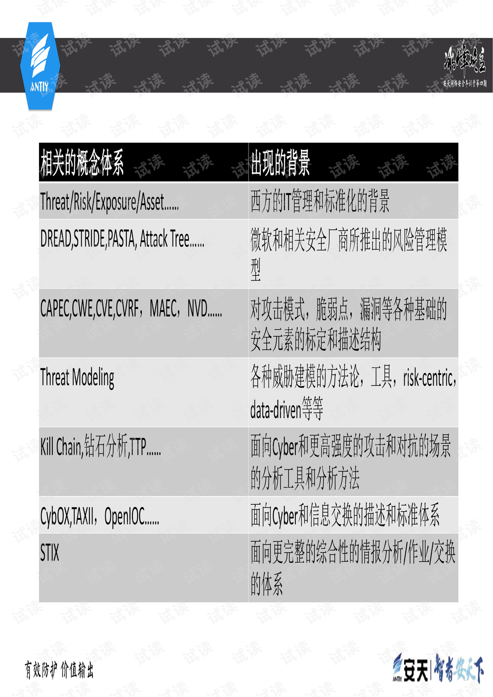 2024香港图库免费资料大全看,目标解答解释落实_独享版23.237