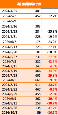 2023澳门正版资料免费公开,深入解析落实策略_6.749