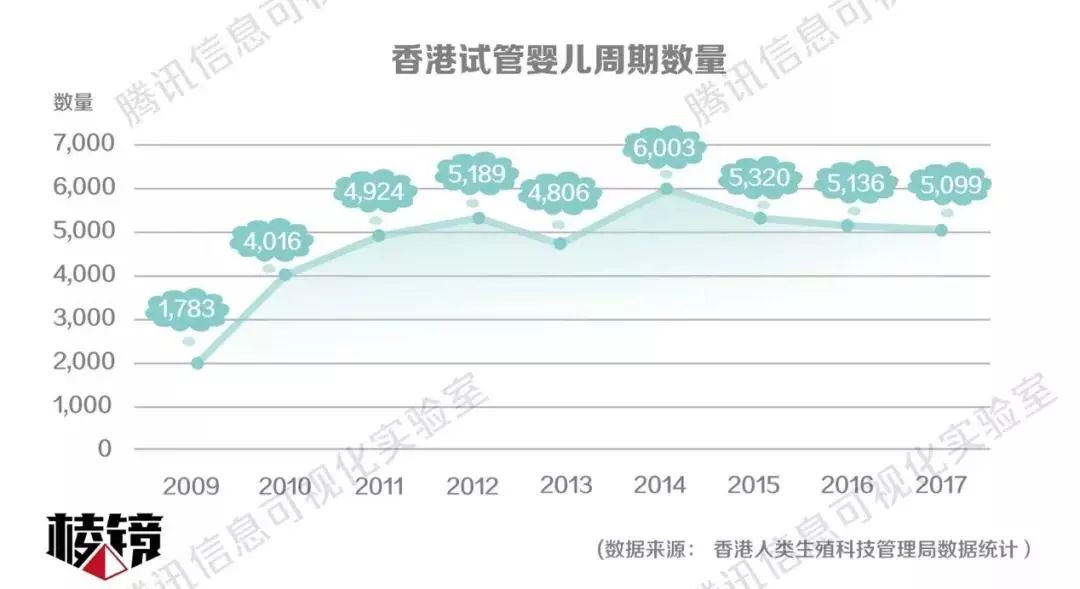 香港免费资料大全正版长期开不了,实效解读性策略_经济款43.506