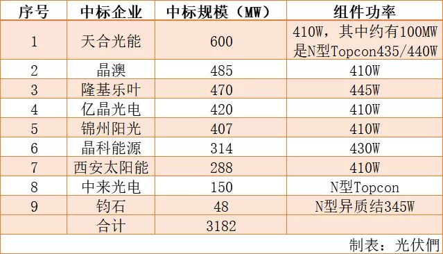 新澳天天开奖资料大全最新开奖结果查询下载,高效解答解释定义_模拟款43.822