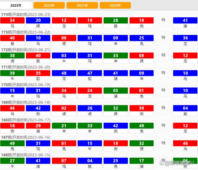 2024澳门天天六开彩免费,深入数据应用计划_轻量款3.072