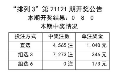 新奥彩资料免费最新版,敏锐解答解释现象_完美版72.128