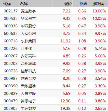 一码一肖100%精准的评论,创新驱动解答落实_Z版79.18