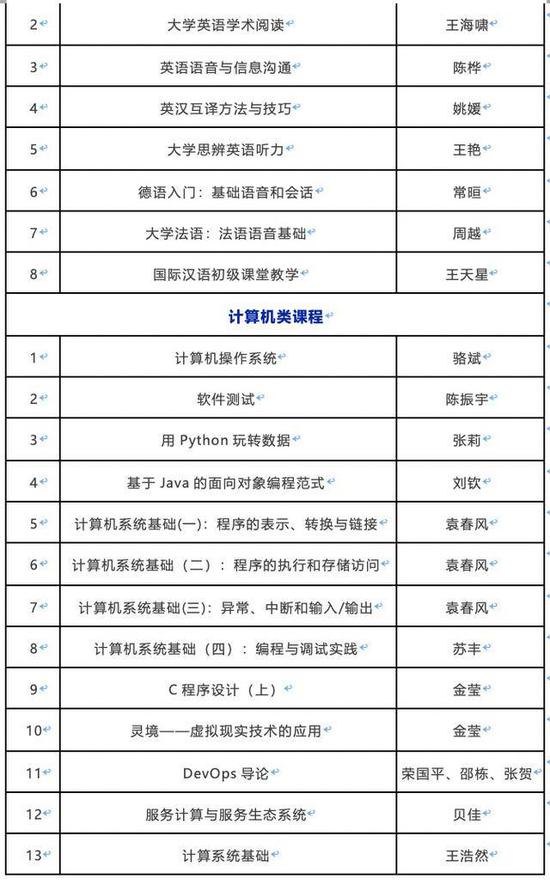 2024新奥门免费资料,精细化执行计划_发布款43.262