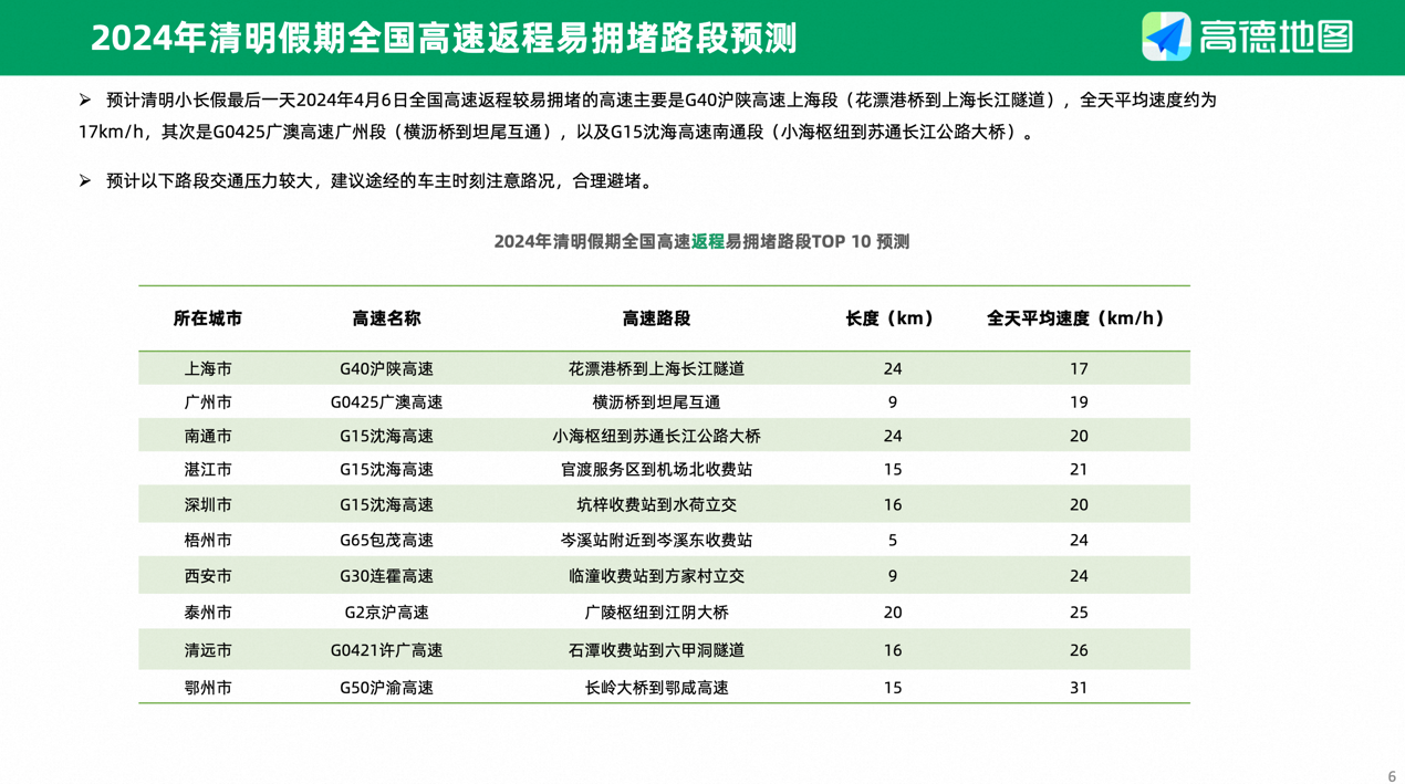 白小姐一肖一码2024年,高速解析响应方案_应用版89.018