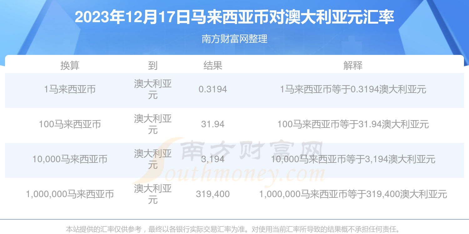 新澳历史开奖最新结果查询今天,持续执行策略_复刻版18.873