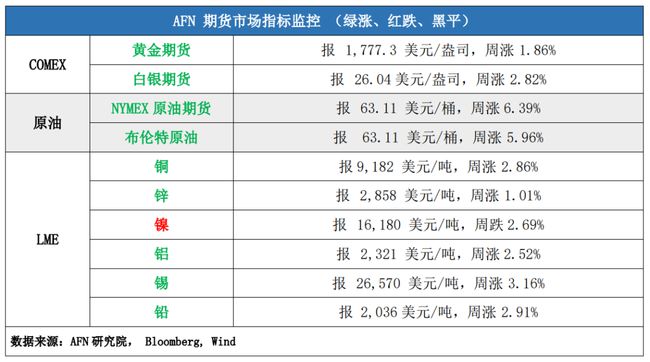 新澳好彩免费资料查询,预测性强的落实计划_FHD品7.297