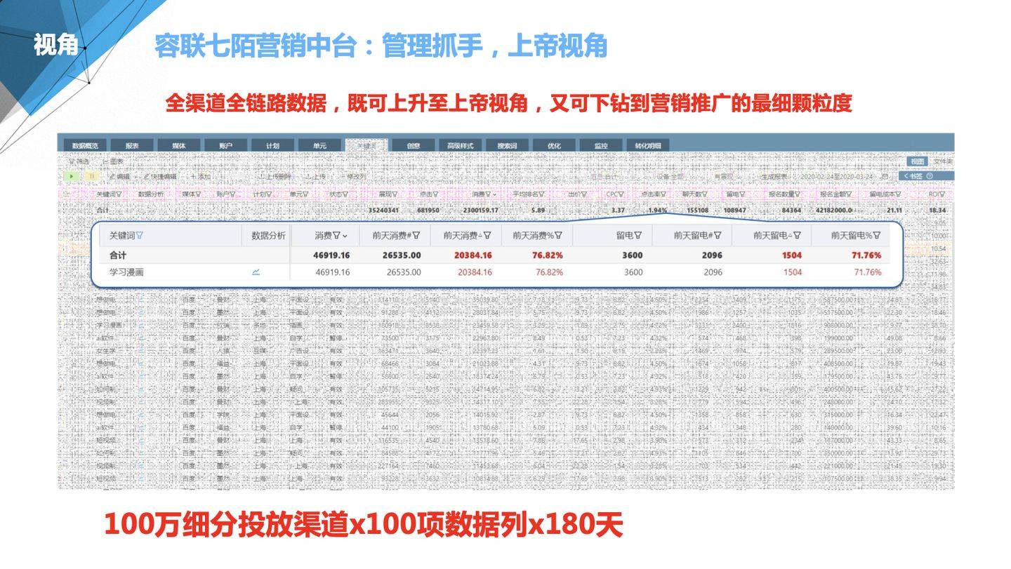 管家婆三期必内必开一期,数据分析驱动解析_优雅版22.408