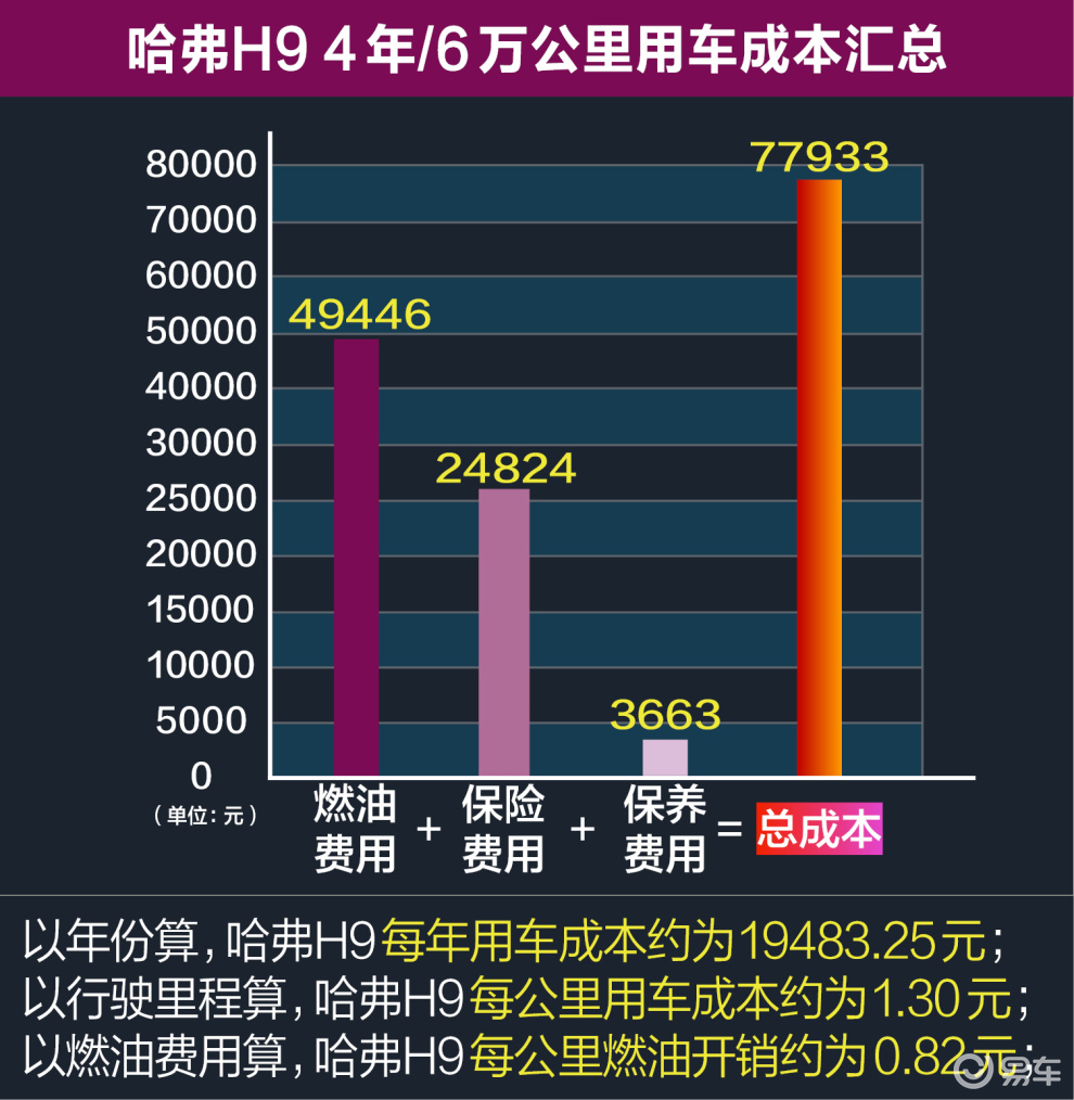 2024新澳三期必出一肖,成本解答控制落实_解谜制87.409