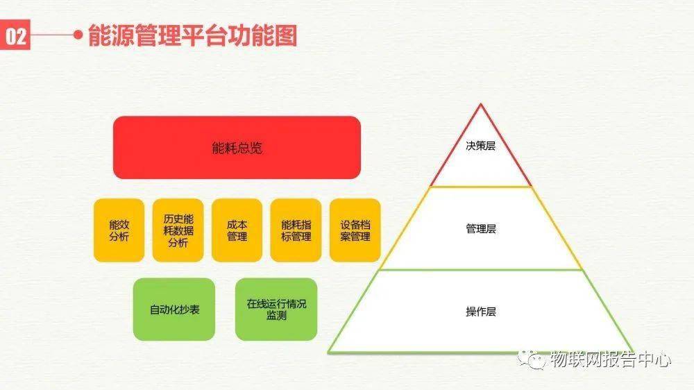 管家婆一码一肖100中奖,资源计划探讨数据_反馈款98.598