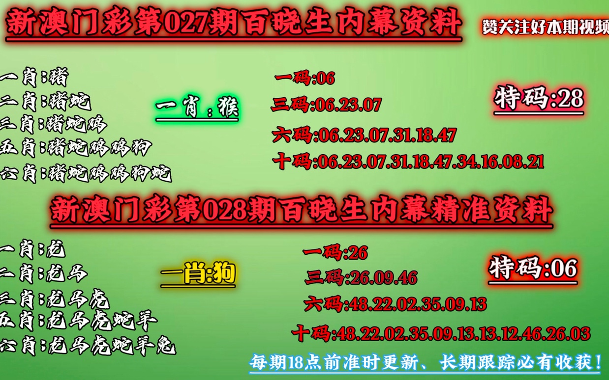 澳门今晚必中一肖一码恩爱一生,高效推进解答解释现象_传输集37.358